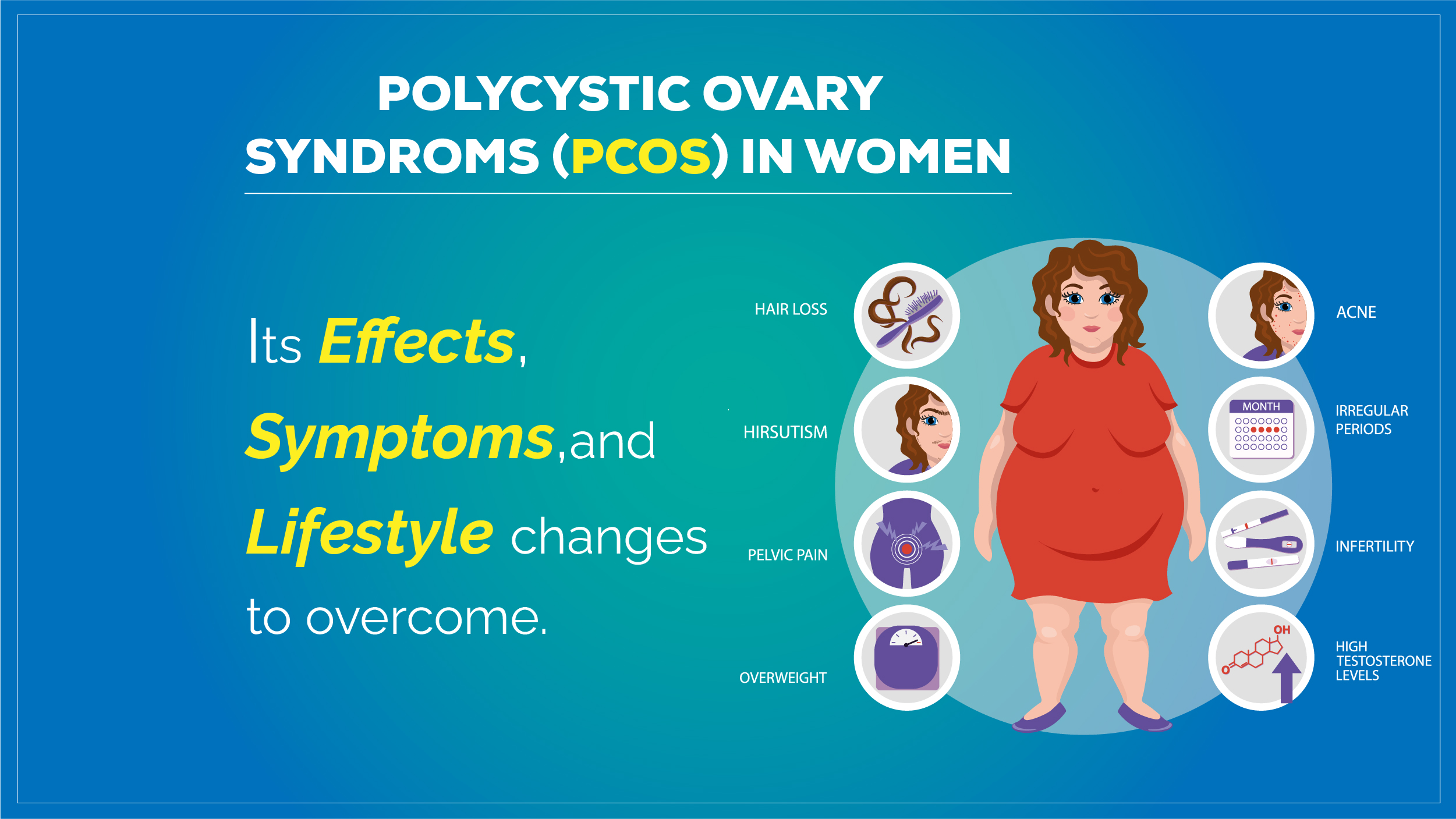 Healthify PCOD Harmony