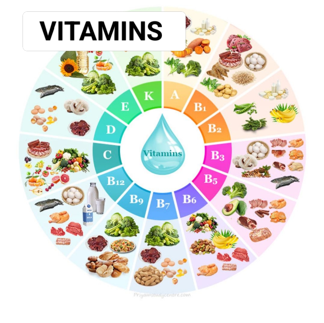 Healthify Vitamin Boost